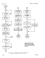 Предварительный просмотр 187 страницы Sperry Rand UNIVAC 1219B Technical Manual