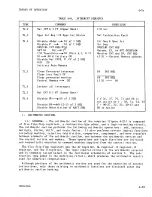 Предварительный просмотр 200 страницы Sperry Rand UNIVAC 1219B Technical Manual