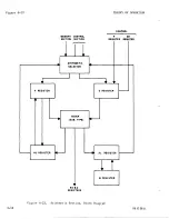 Предварительный просмотр 201 страницы Sperry Rand UNIVAC 1219B Technical Manual