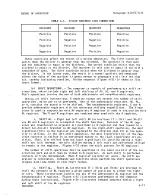 Предварительный просмотр 218 страницы Sperry Rand UNIVAC 1219B Technical Manual