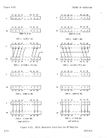 Предварительный просмотр 221 страницы Sperry Rand UNIVAC 1219B Technical Manual