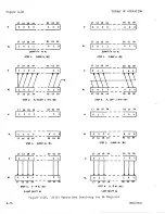 Предварительный просмотр 223 страницы Sperry Rand UNIVAC 1219B Technical Manual