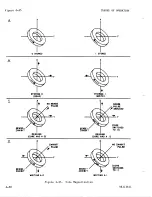 Предварительный просмотр 235 страницы Sperry Rand UNIVAC 1219B Technical Manual