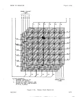 Предварительный просмотр 238 страницы Sperry Rand UNIVAC 1219B Technical Manual