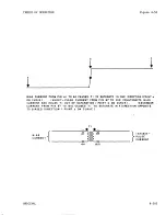 Предварительный просмотр 246 страницы Sperry Rand UNIVAC 1219B Technical Manual