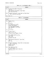 Предварительный просмотр 274 страницы Sperry Rand UNIVAC 1219B Technical Manual