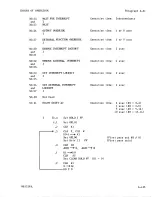 Предварительный просмотр 286 страницы Sperry Rand UNIVAC 1219B Technical Manual