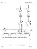 Предварительный просмотр 323 страницы Sperry Rand UNIVAC 1219B Technical Manual