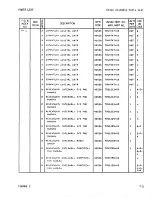 Предварительный просмотр 332 страницы Sperry Rand UNIVAC 1219B Technical Manual