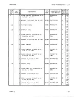 Предварительный просмотр 334 страницы Sperry Rand UNIVAC 1219B Technical Manual