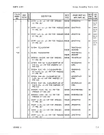 Предварительный просмотр 336 страницы Sperry Rand UNIVAC 1219B Technical Manual