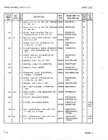 Предварительный просмотр 337 страницы Sperry Rand UNIVAC 1219B Technical Manual