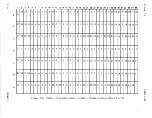 Предварительный просмотр 343 страницы Sperry Rand UNIVAC 1219B Technical Manual