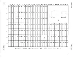 Предварительный просмотр 345 страницы Sperry Rand UNIVAC 1219B Technical Manual