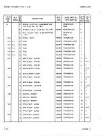 Предварительный просмотр 355 страницы Sperry Rand UNIVAC 1219B Technical Manual