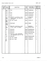 Предварительный просмотр 361 страницы Sperry Rand UNIVAC 1219B Technical Manual