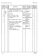 Предварительный просмотр 365 страницы Sperry Rand UNIVAC 1219B Technical Manual