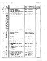 Предварительный просмотр 369 страницы Sperry Rand UNIVAC 1219B Technical Manual