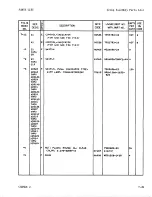 Предварительный просмотр 376 страницы Sperry Rand UNIVAC 1219B Technical Manual