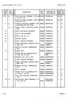 Предварительный просмотр 381 страницы Sperry Rand UNIVAC 1219B Technical Manual