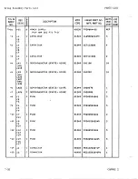 Предварительный просмотр 385 страницы Sperry Rand UNIVAC 1219B Technical Manual