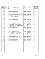 Предварительный просмотр 387 страницы Sperry Rand UNIVAC 1219B Technical Manual