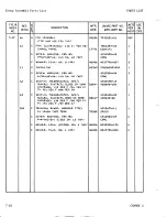 Предварительный просмотр 389 страницы Sperry Rand UNIVAC 1219B Technical Manual