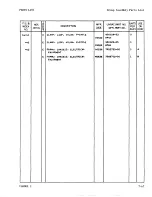 Предварительный просмотр 394 страницы Sperry Rand UNIVAC 1219B Technical Manual