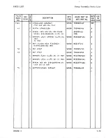 Предварительный просмотр 400 страницы Sperry Rand UNIVAC 1219B Technical Manual