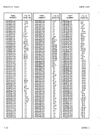 Предварительный просмотр 405 страницы Sperry Rand UNIVAC 1219B Technical Manual