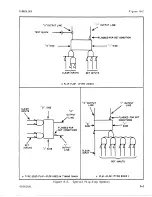 Предварительный просмотр 410 страницы Sperry Rand UNIVAC 1219B Technical Manual