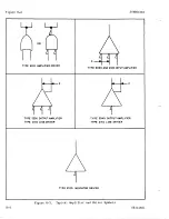 Предварительный просмотр 411 страницы Sperry Rand UNIVAC 1219B Technical Manual