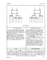 Предварительный просмотр 426 страницы Sperry Rand UNIVAC 1219B Technical Manual