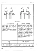 Предварительный просмотр 429 страницы Sperry Rand UNIVAC 1219B Technical Manual