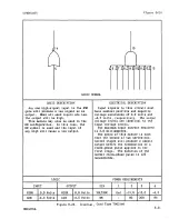 Предварительный просмотр 438 страницы Sperry Rand UNIVAC 1219B Technical Manual