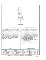 Предварительный просмотр 441 страницы Sperry Rand UNIVAC 1219B Technical Manual