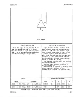 Предварительный просмотр 442 страницы Sperry Rand UNIVAC 1219B Technical Manual