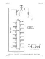 Предварительный просмотр 472 страницы Sperry Rand UNIVAC 1219B Technical Manual