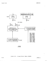 Предварительный просмотр 479 страницы Sperry Rand UNIVAC 1219B Technical Manual