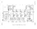 Предварительный просмотр 491 страницы Sperry Rand UNIVAC 1219B Technical Manual