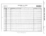 Preview for 47 page of Sperry Rand UNIVAC 490 SPURT General Reference Manual