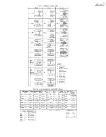 Preview for 57 page of Sperry Rand UNIVAC 490 SPURT General Reference Manual