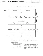 Preview for 221 page of Sperry Rand UNIVAC 490 SPURT General Reference Manual