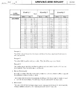 Preview for 260 page of Sperry Rand UNIVAC 490 SPURT General Reference Manual