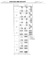 Preview for 323 page of Sperry Rand UNIVAC 490 SPURT General Reference Manual