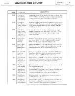 Preview for 378 page of Sperry Rand UNIVAC 490 SPURT General Reference Manual