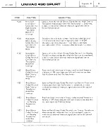 Preview for 382 page of Sperry Rand UNIVAC 490 SPURT General Reference Manual