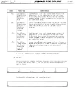 Preview for 383 page of Sperry Rand UNIVAC 490 SPURT General Reference Manual