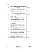 Preview for 11 page of Sperry Rand Univac Universal Terminal System 400 Manual