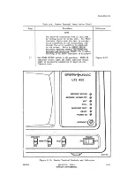 Preview for 18 page of Sperry Rand Univac Universal Terminal System 400 Manual